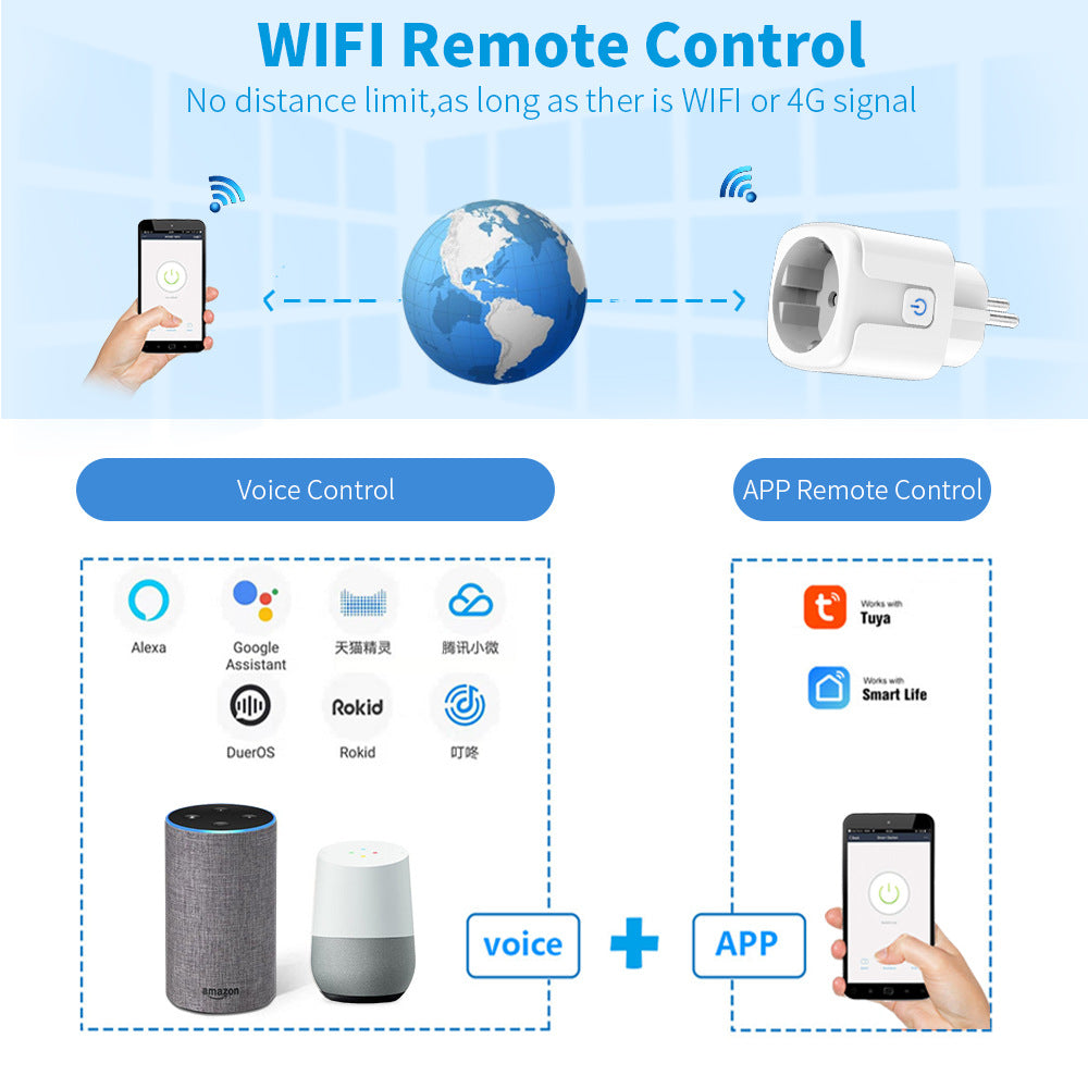 energy-saving-smart-socket-remote-access-zerramart.online