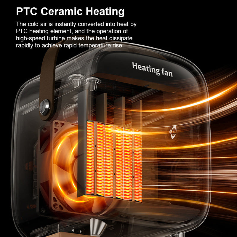 Portable electric heater for home office comfort – Zerramart