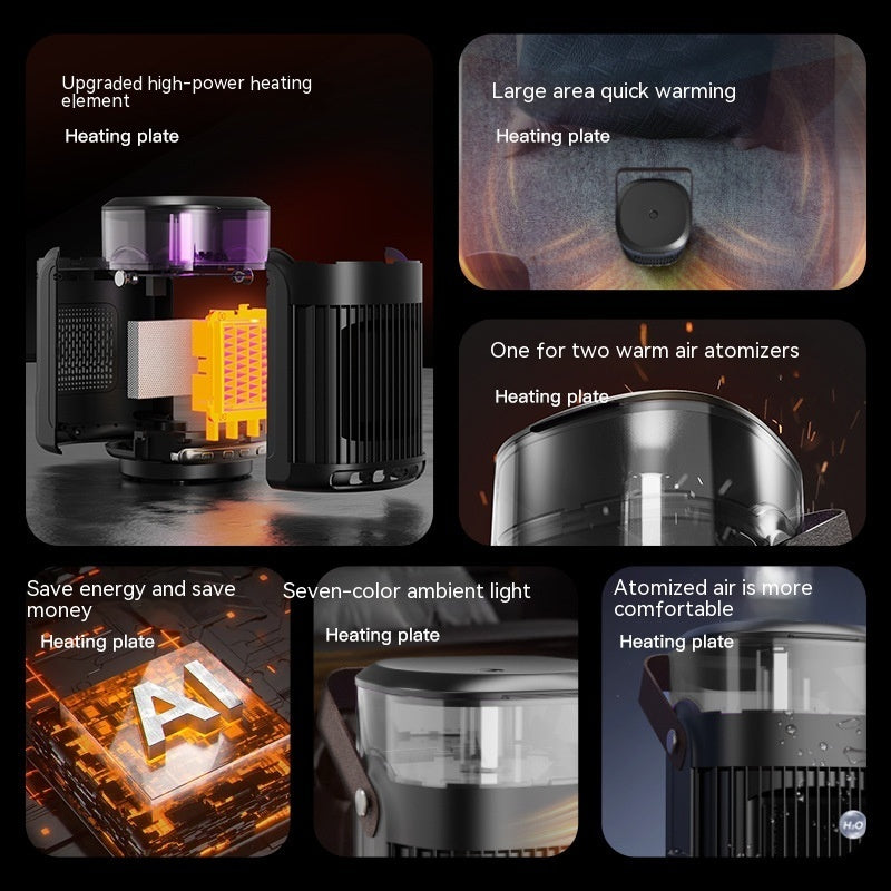 Indoor air blower and heater with high power – Zerramart